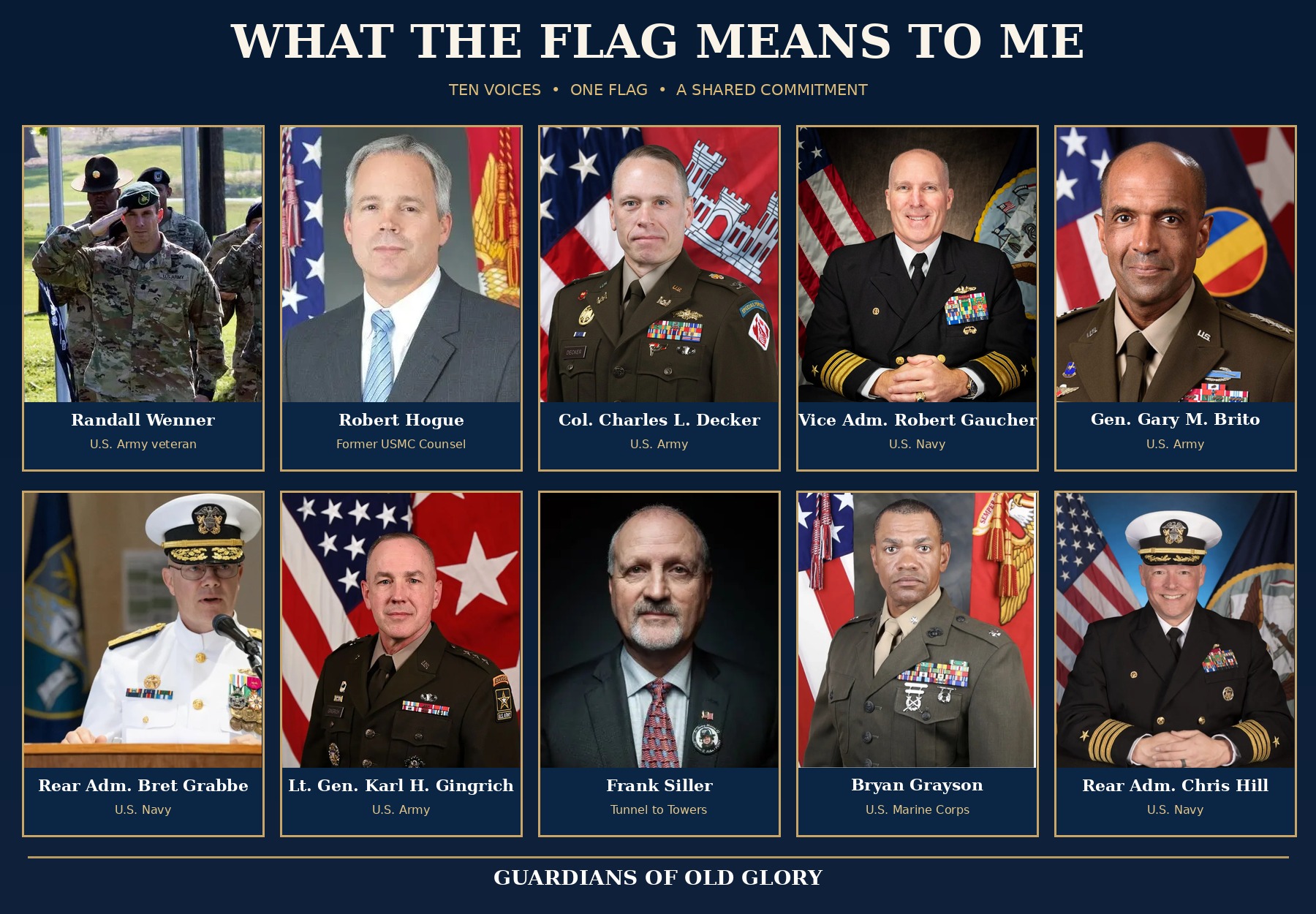 Original contributor photo collage for What the Flag Means to Me